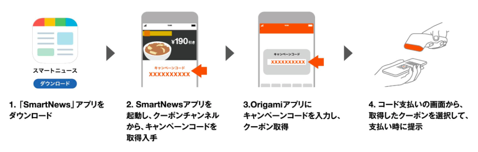 f:id:saveor:20190320190127p:plain