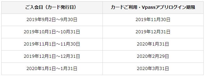 f:id:saveor:20190908185050j:plain f:id:saveor:20190908185050j:plain