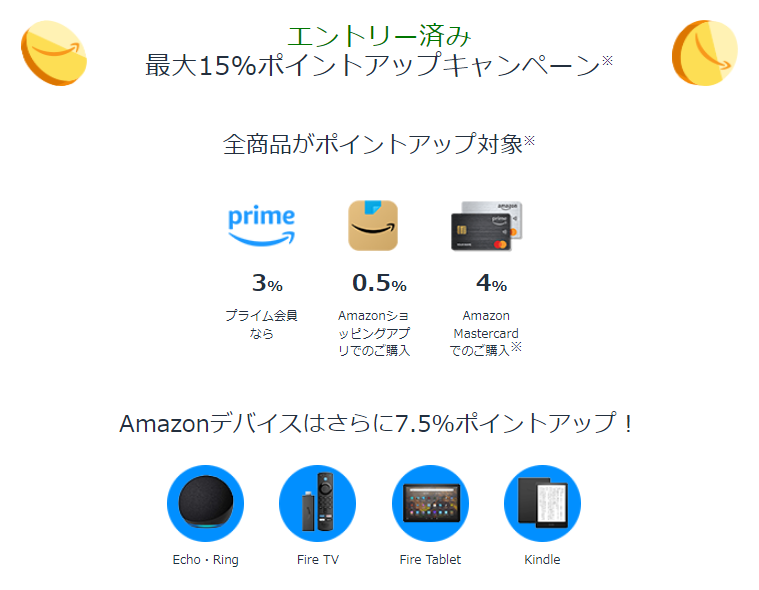 【Amazonプライムデー】Kindle Unlimited、Music Unlimited､Audible の無料体験が過去最長クラスに