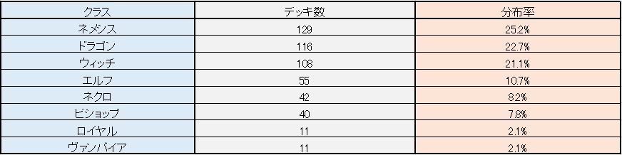 f:id:savoa:20180823053055j:plain f:id:savoa:20180823053055j:plain