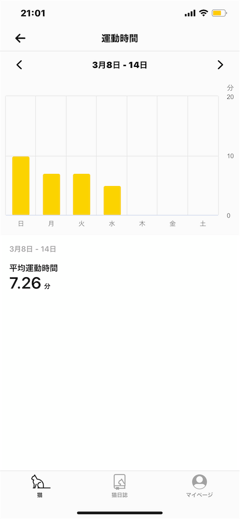 f:id:sawa-kaz:20200311210217p:image