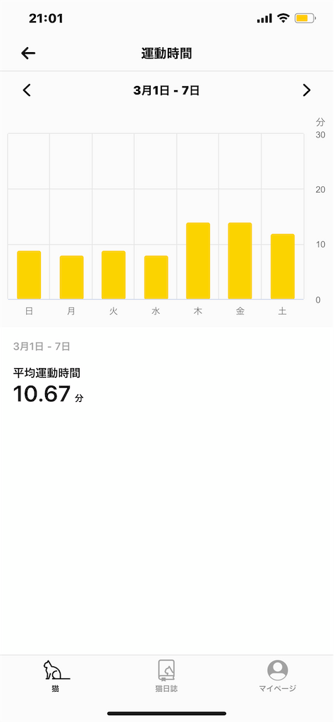 f:id:sawa-kaz:20200311210229p:image