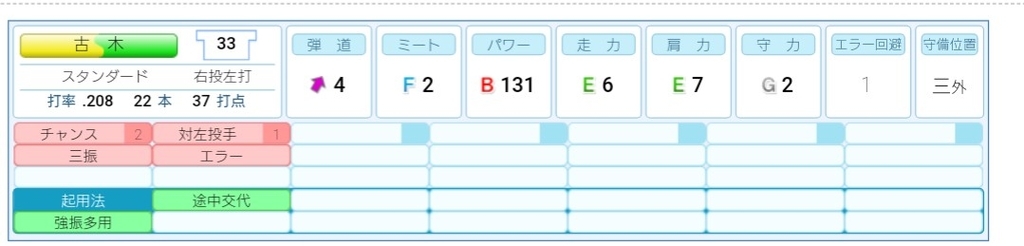 f:id:sawa5033:20181230205306j:plain