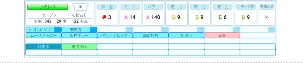 f:id:sawa5033:20181231235434j:plain f:id:sawa5033:20181231235434j:plain