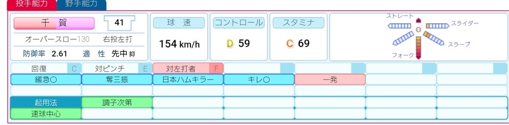 f:id:sawa5033:20190112152013j:plain