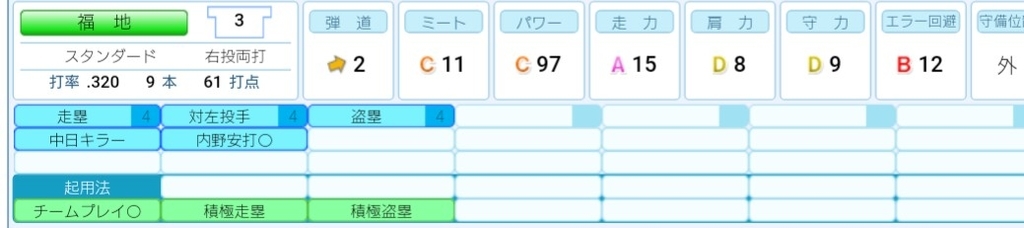f:id:sawa5033:20190114075846j:plain