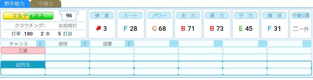 f:id:sawa5033:20190512172029j:plain
