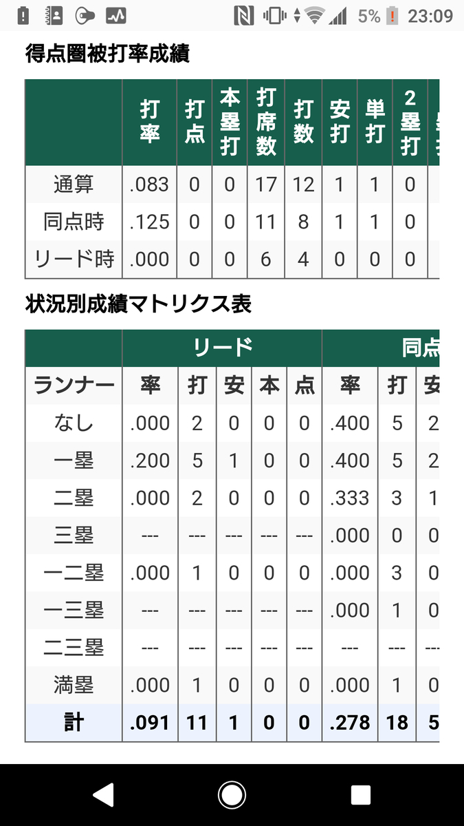 f:id:sawa5033:20190528203332j:plain