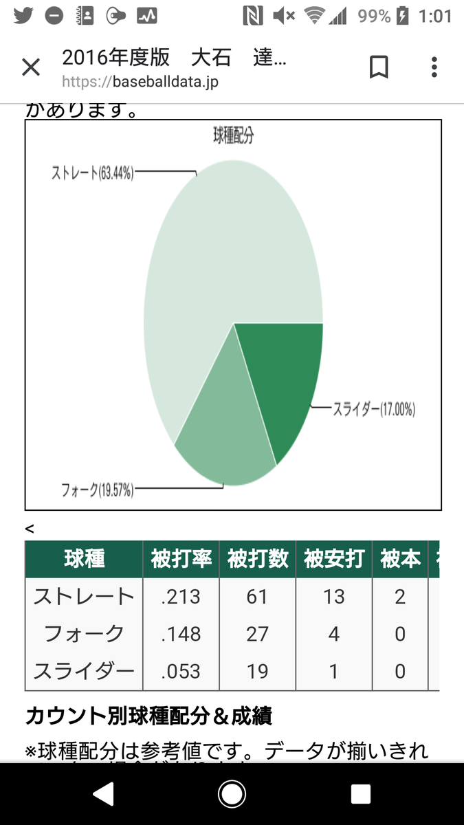 f:id:sawa5033:20190712010210p:plain