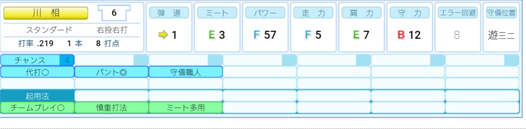 f:id:sawa5033:20200207125242j:plain