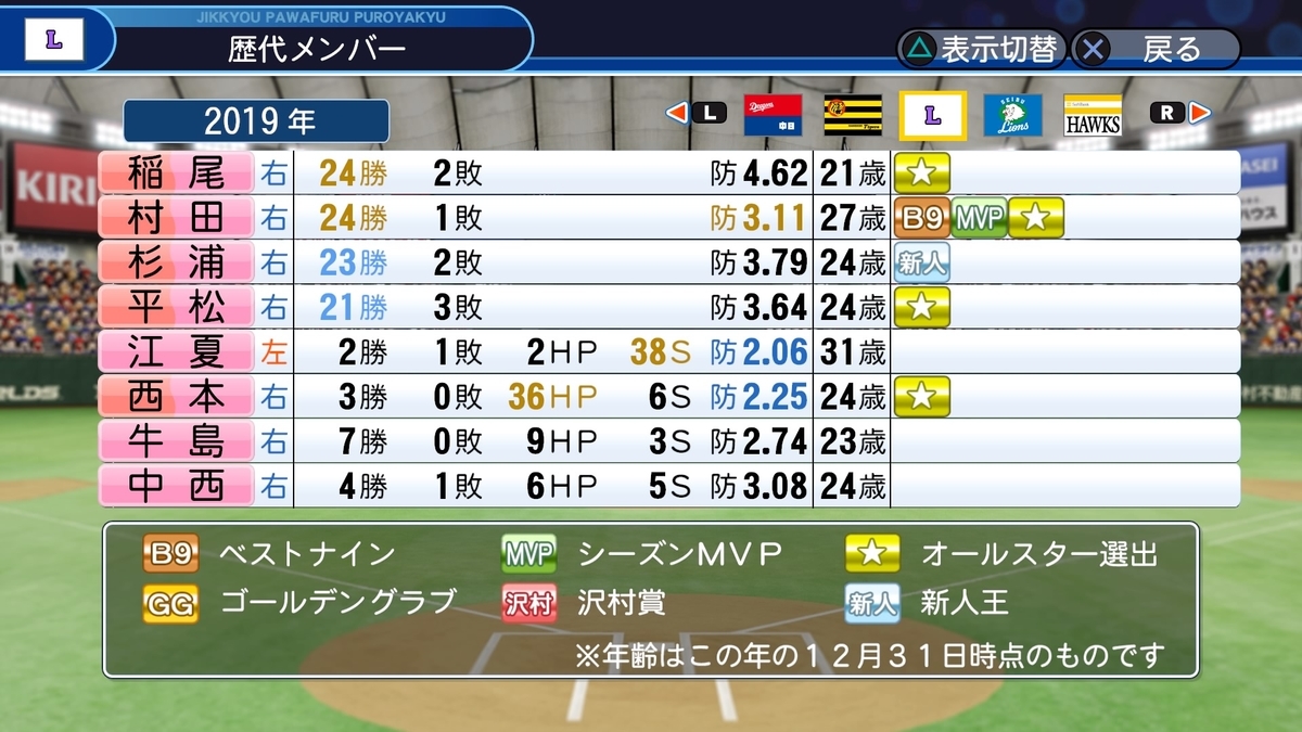 f:id:sawa5033:20200401202623j:plain