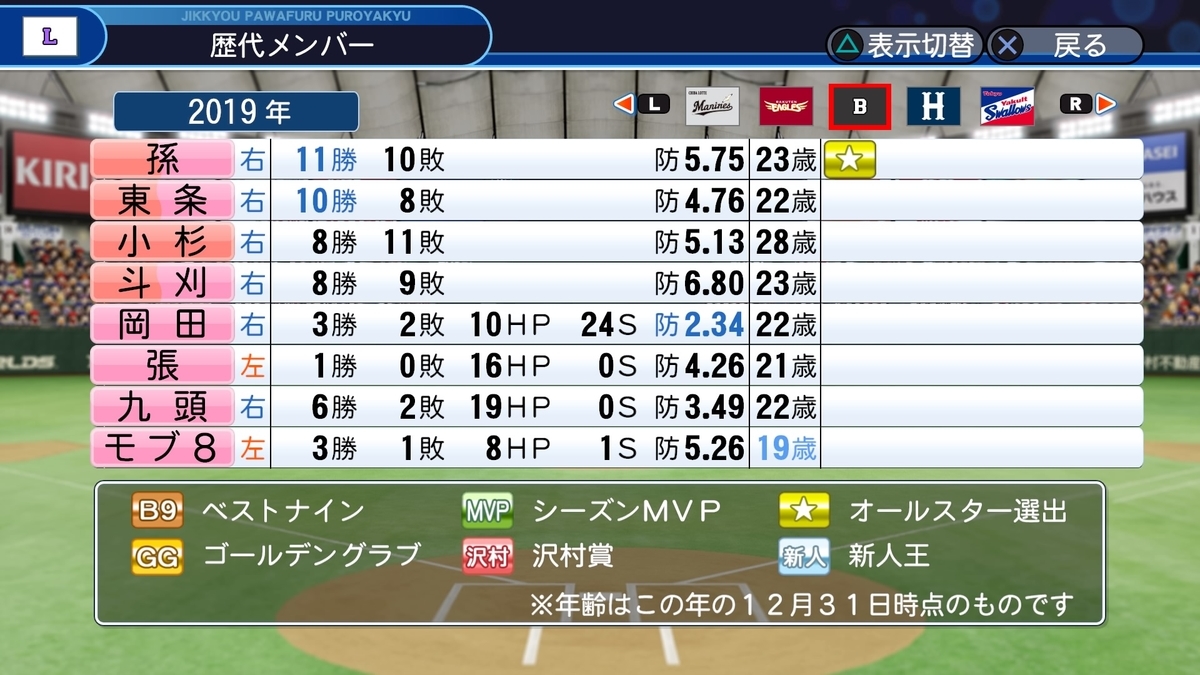 f:id:sawa5033:20200401202645j:plain