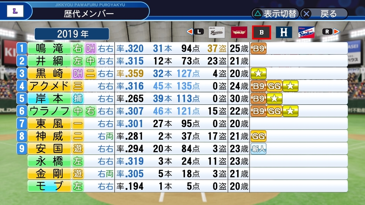 f:id:sawa5033:20200401202657j:plain