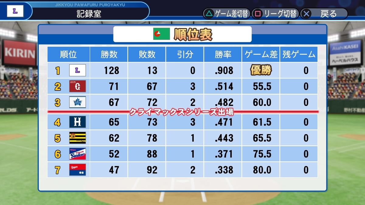 f:id:sawa5033:20200401202710j:plain