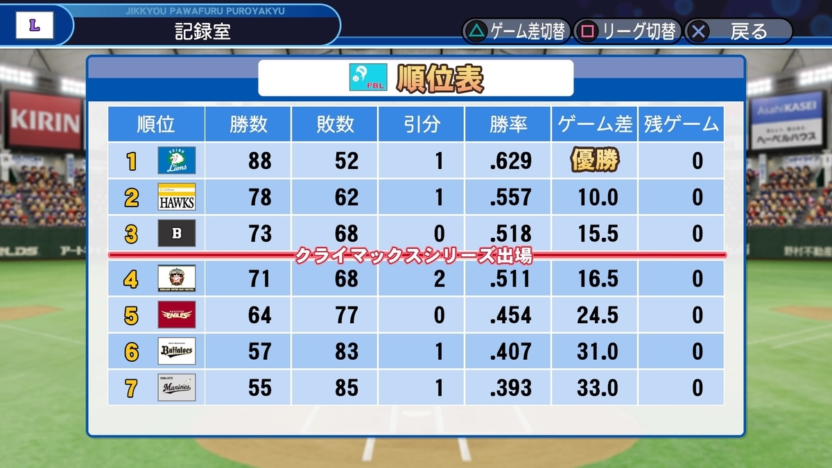 f:id:sawa5033:20200401202726j:plain
