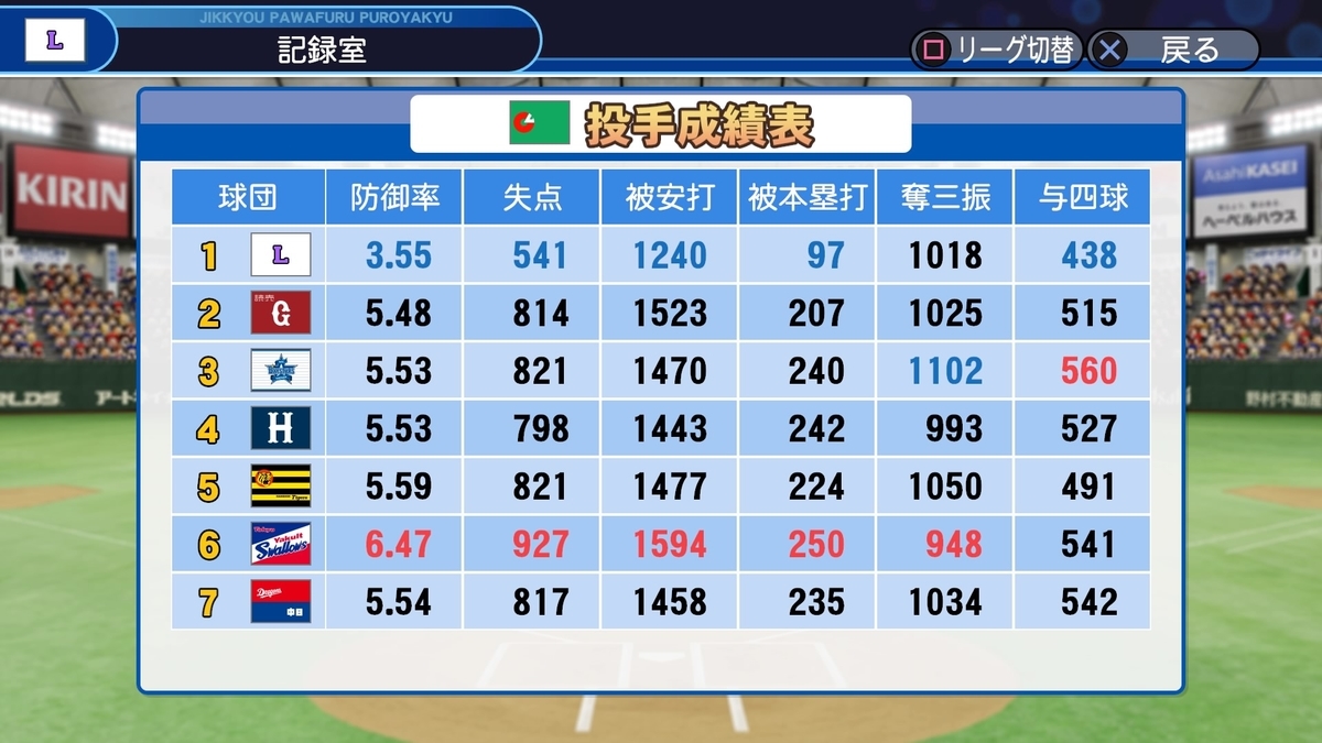 f:id:sawa5033:20200401202758j:plain