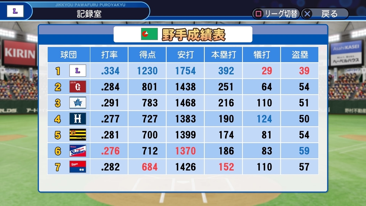 f:id:sawa5033:20200401202811j:plain