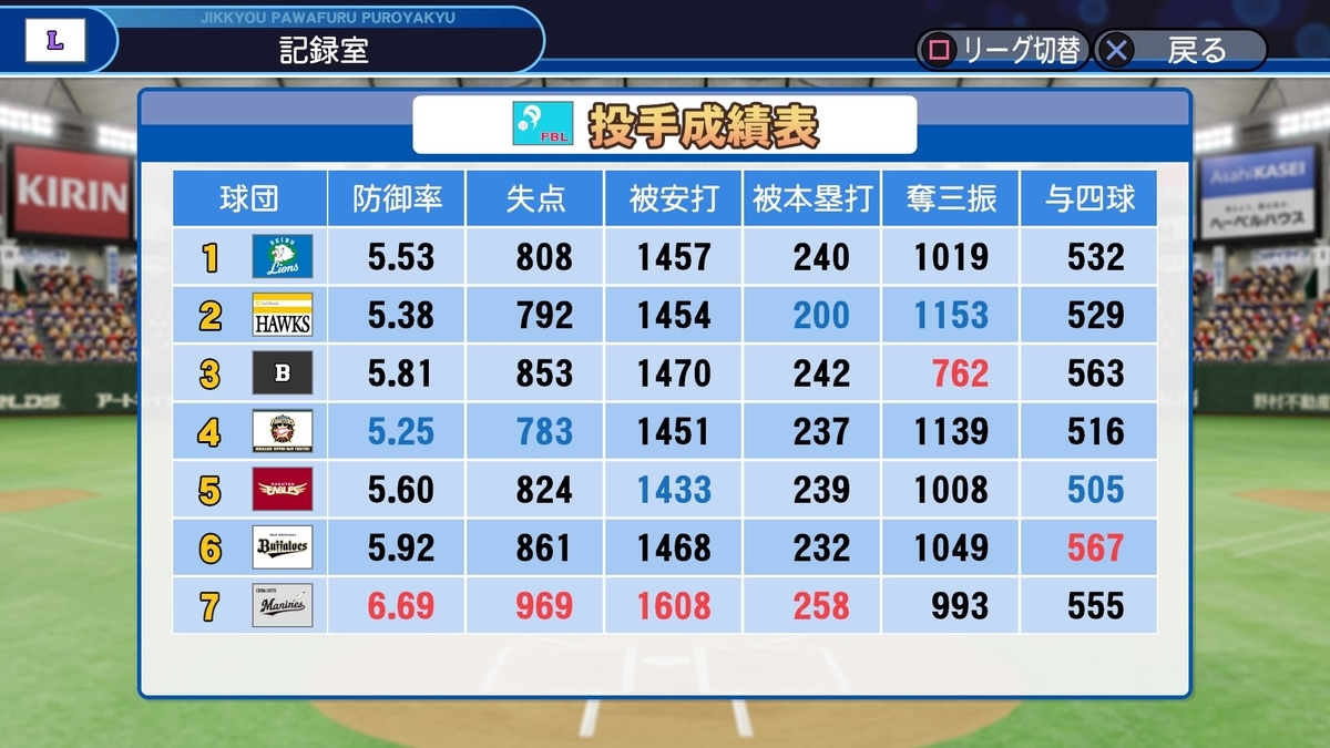 f:id:sawa5033:20200401202847j:plain
