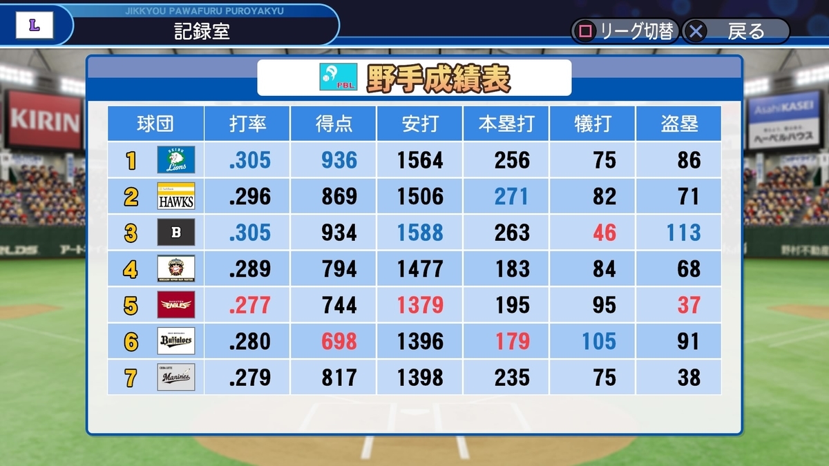 f:id:sawa5033:20200401202949j:plain