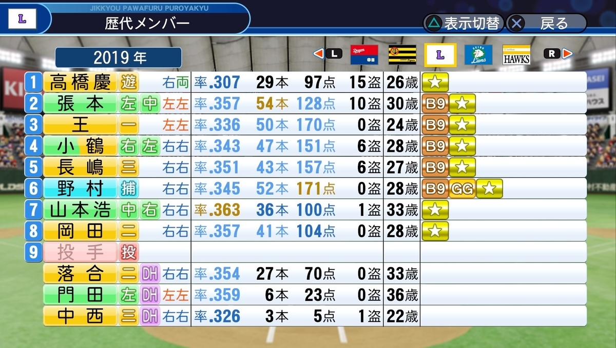 f:id:sawa5033:20200401203245j:plain