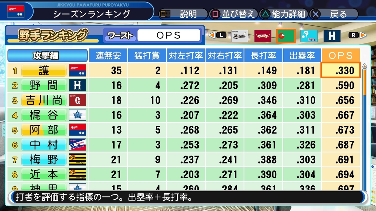 f:id:sawa5033:20200419134334j:plain