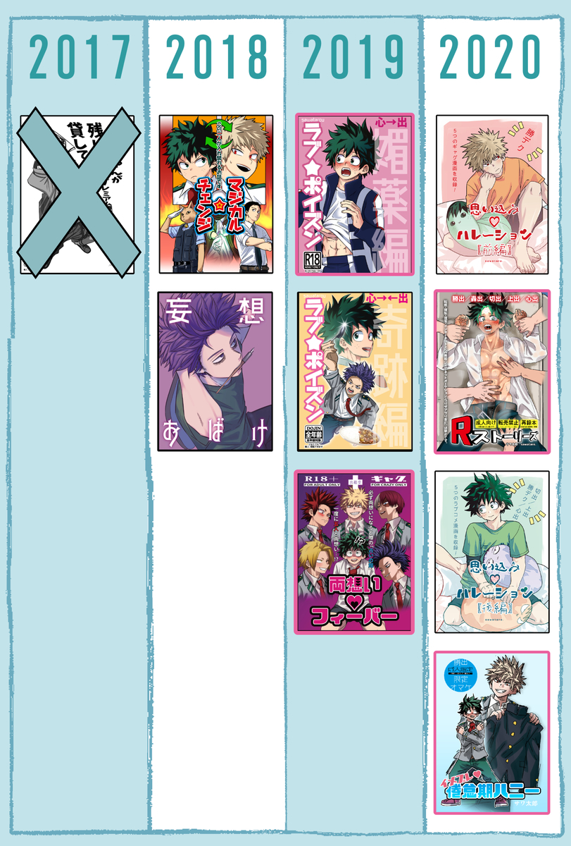 f:id:sawa7777:20200820194615j:plain