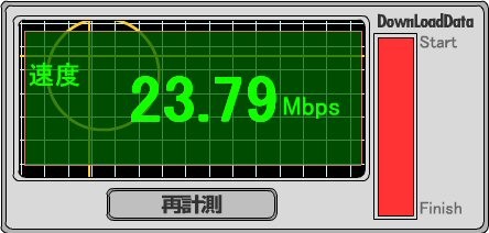 Ｂフレッツの計測値