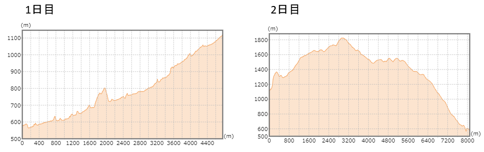 f:id:sawakaido:20200925231244p:plain