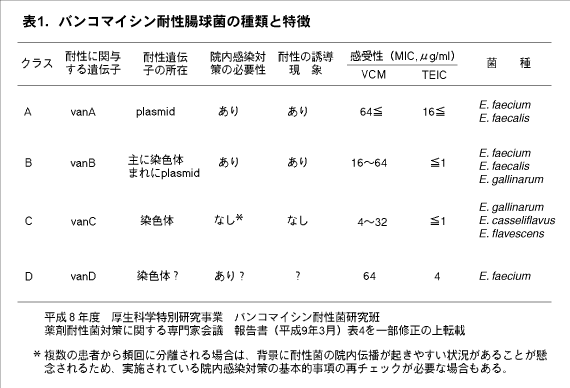 f:id:sawasanblog:20200730165500p:plain