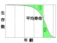 f:id:sawayakasawady:20180122210009j:image f:id:sawayakasawady:20180122210009j:image