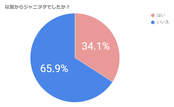 f:id:say8888888:20170619172350p:plain f:id:say8888888:20170619172350p:plain