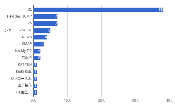 f:id:say8888888:20170619173205p:plain f:id:say8888888:20170619173205p:plain