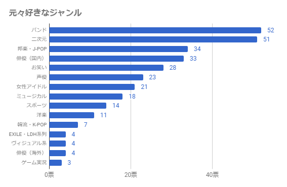 f:id:say8888888:20170619202425p:plain f:id:say8888888:20170619202425p:plain