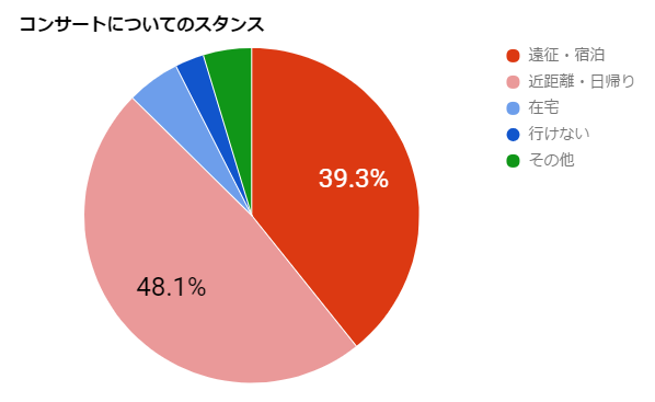 f:id:say8888888:20170624220836p:plain f:id:say8888888:20170624220836p:plain