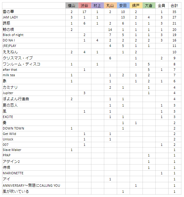 f:id:say8888888:20180128181019p:plain f:id:say8888888:20180128181019p:plain