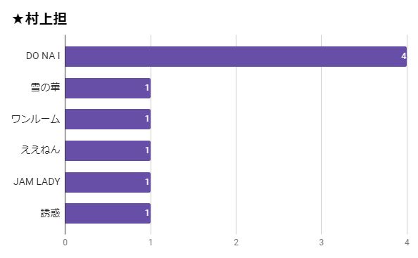 f:id:say8888888:20180130194335p:plain f:id:say8888888:20180130194335p:plain
