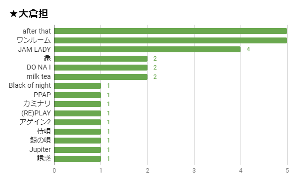 f:id:say8888888:20180130203105p:plain f:id:say8888888:20180130203105p:plain