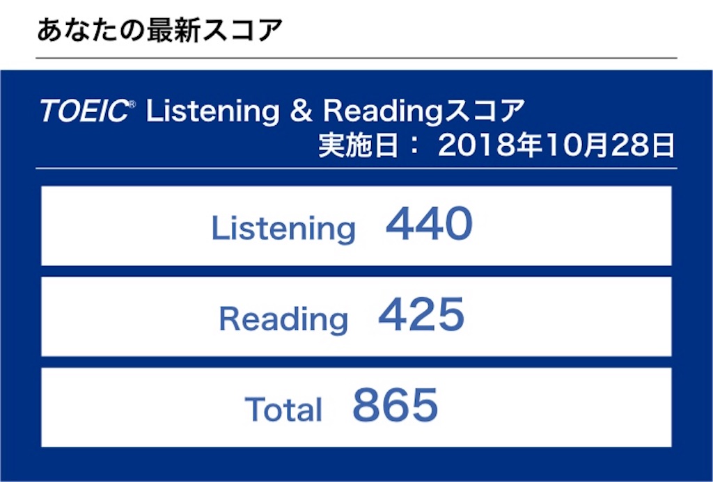 f:id:saya38kawaii:20181119201629j:image