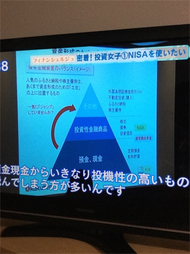 f:id:saya_log:20180215222636j:image f:id:saya_log:20180215222636j:image