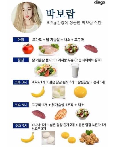 Twice サナの整形級ダイエット方法 まいにちウワハゲ