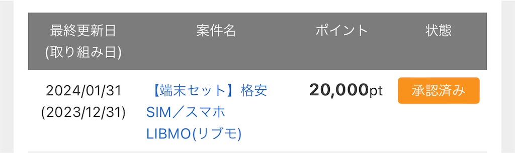 f:id:sayakayama73:20240621041344j:image f:id:sayakayama73:20240621041344j:image
