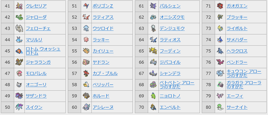 f:id:sayane7223blog:20190224205847p:plain f:id:sayane7223blog:20190224205847p:plain