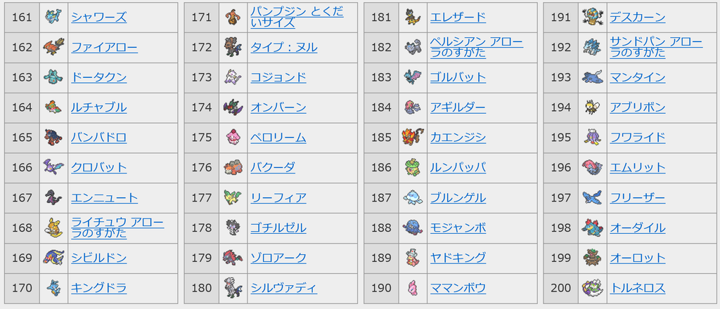f:id:sayane7223blog:20190224210016p:plain f:id:sayane7223blog:20190224210016p:plain