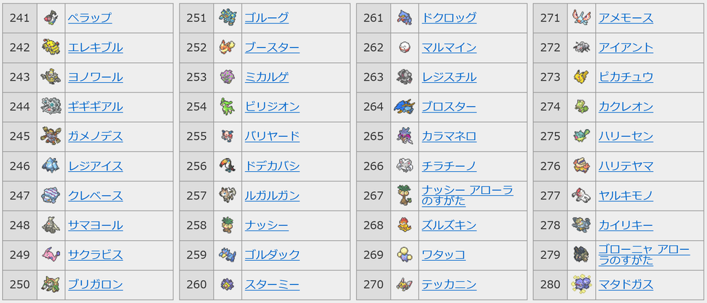 f:id:sayane7223blog:20190224210519p:plain f:id:sayane7223blog:20190224210519p:plain