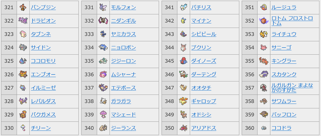 f:id:sayane7223blog:20190224210817p:plain f:id:sayane7223blog:20190224210817p:plain