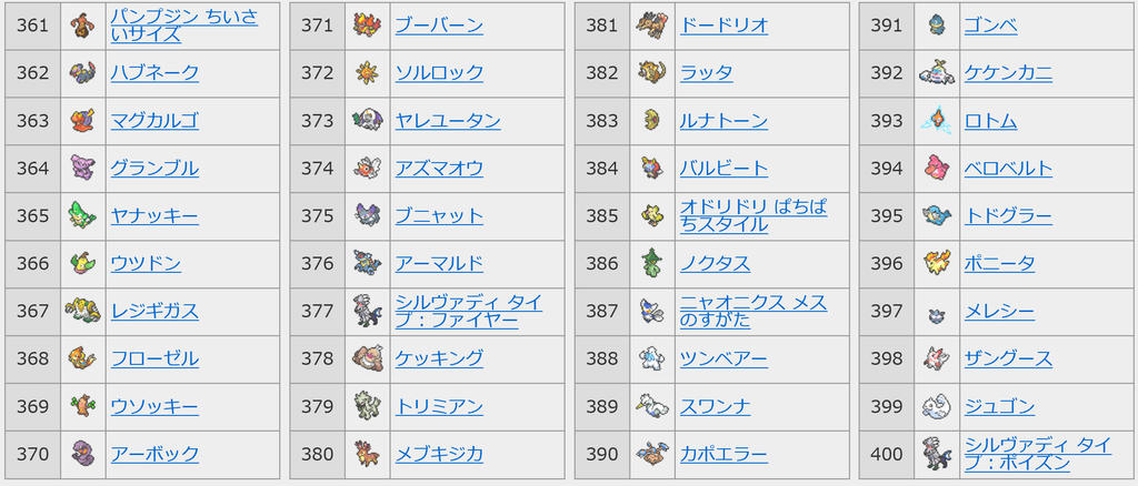 f:id:sayane7223blog:20190224210843p:plain f:id:sayane7223blog:20190224210843p:plain