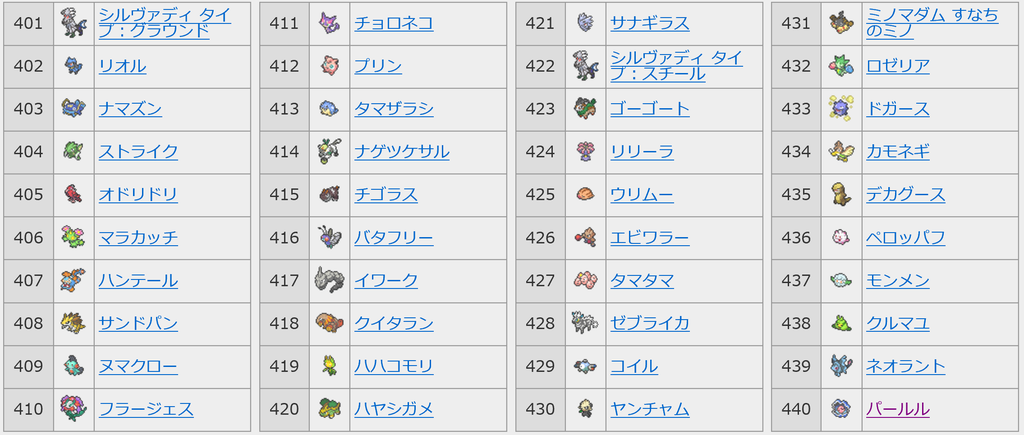 f:id:sayane7223blog:20190224210918p:plain f:id:sayane7223blog:20190224210918p:plain
