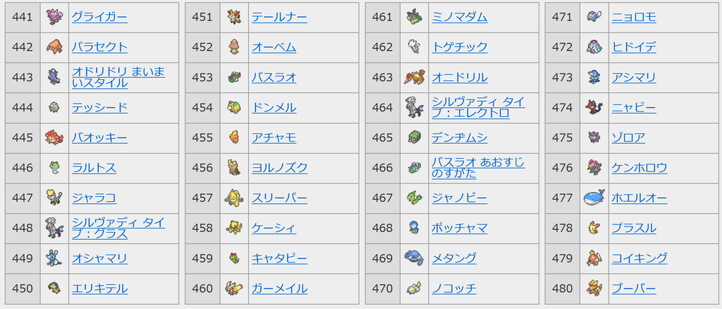 f:id:sayane7223blog:20190224211240p:plain f:id:sayane7223blog:20190224211240p:plain