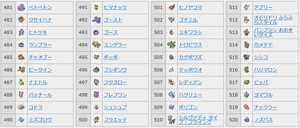f:id:sayane7223blog:20190224211305p:plain f:id:sayane7223blog:20190224211305p:plain