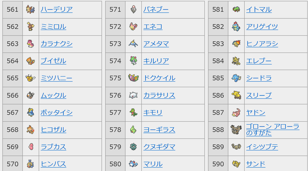 f:id:sayane7223blog:20190224211345p:plain f:id:sayane7223blog:20190224211345p:plain